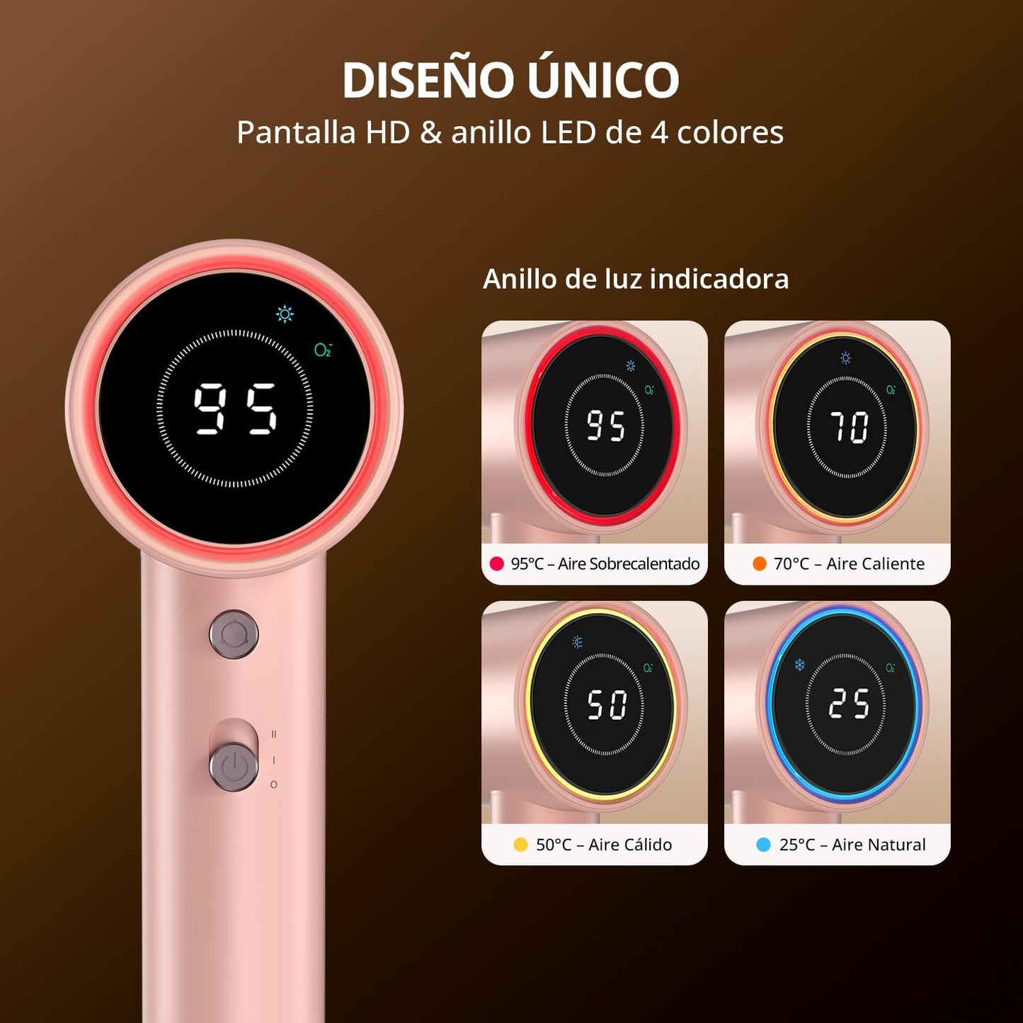 Crazymar Secador De Pelo Iónico,180,000 Tr/Min–Secado 5X Más Rápido, Secado Rápido Secador Pelo Profesional, 4 Niveles De Temperatura Y 2 Velocidades, Protección Contra Sobrecalentamiento