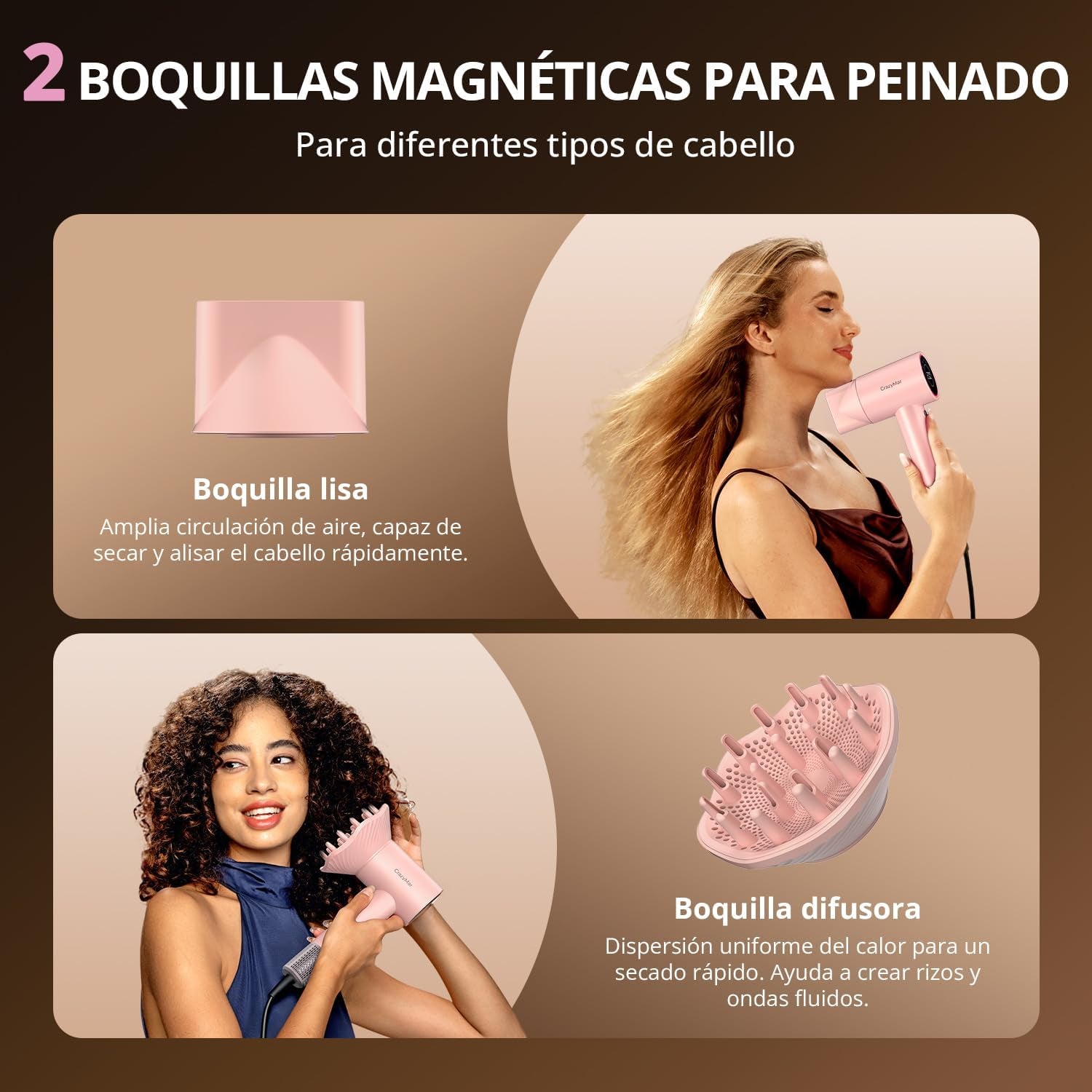 Crazymar Secador De Pelo Iónico,180,000 Tr/Min–Secado 5X Más Rápido, Secado Rápido Secador Pelo Profesional, 4 Niveles De Temperatura Y 2 Velocidades, Protección Contra Sobrecalentamiento