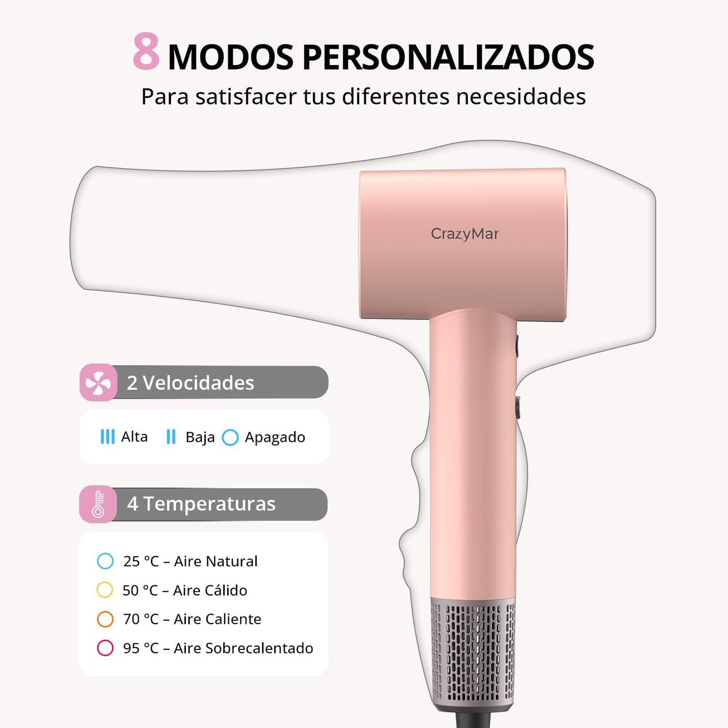 Crazymar Secador De Pelo Iónico,180,000 Tr/Min–Secado 5X Más Rápido, Secado Rápido Secador Pelo Profesional, 4 Niveles De Temperatura Y 2 Velocidades, Protección Contra Sobrecalentamiento