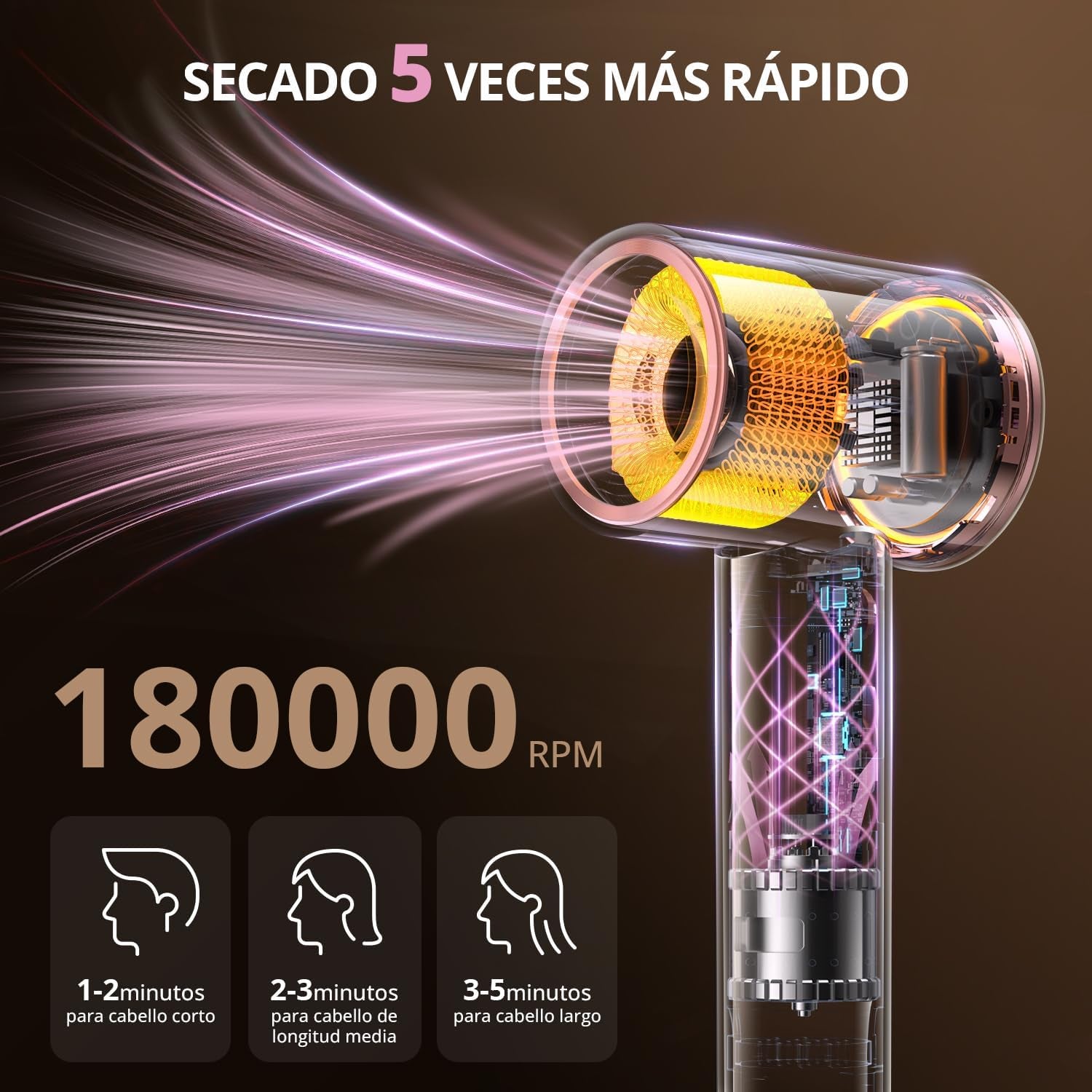 Crazymar Secador De Pelo Iónico,180,000 Tr/Min–Secado 5X Más Rápido, Secado Rápido Secador Pelo Profesional, 4 Niveles De Temperatura Y 2 Velocidades, Protección Contra Sobrecalentamiento